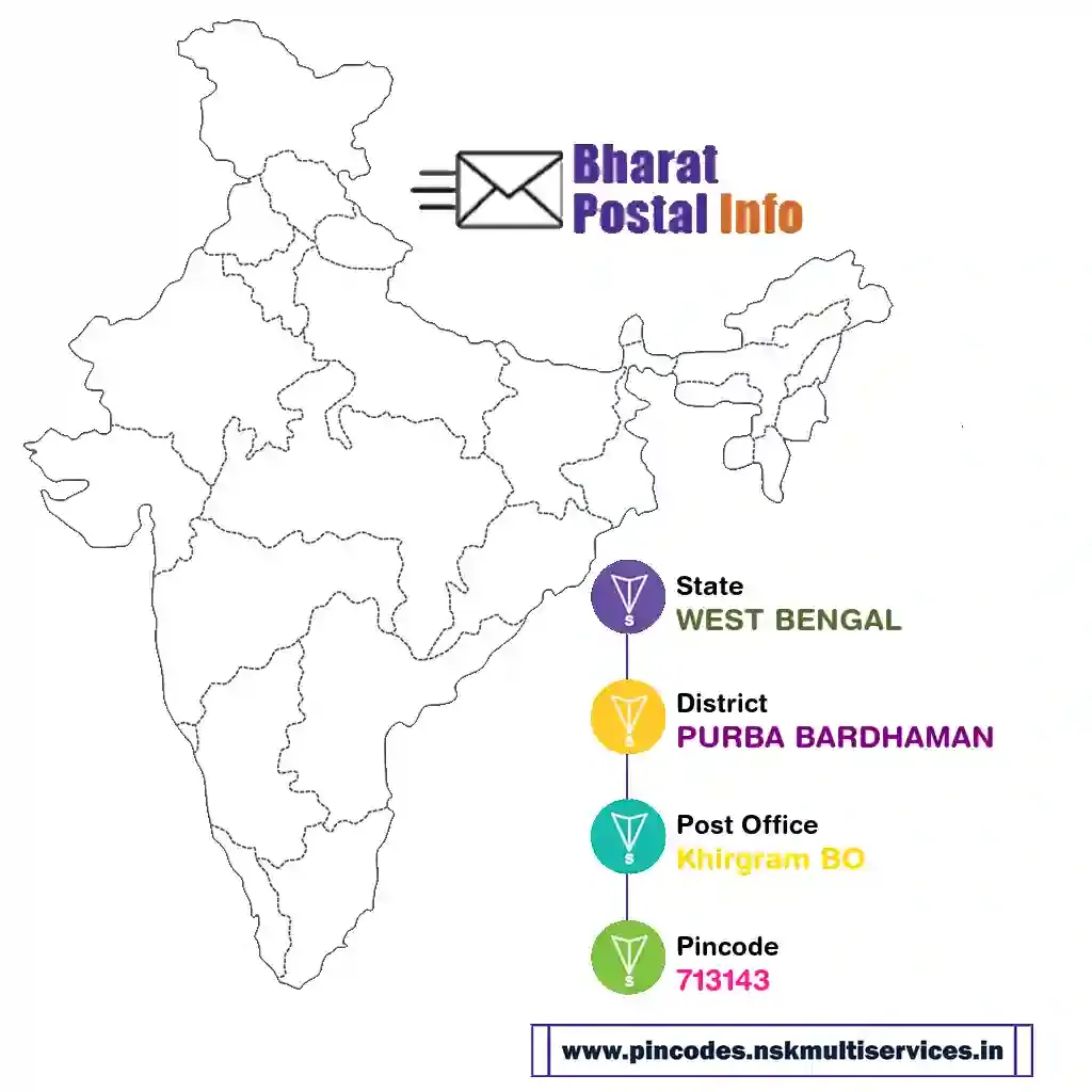 west bengal-purba bardhaman-khirgram bo-713143